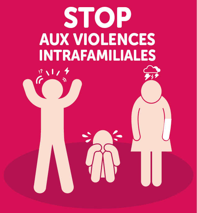 Trois silhouettes, de gauche à droite, un homme qui semble énervé, au centre un enfant en train de pleurer, à droite une femme bouleversée et blessée